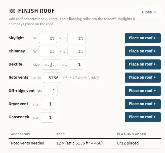 Finish Roof panel for placing skylights, chimneys, pipe boots, and vents on the roof
