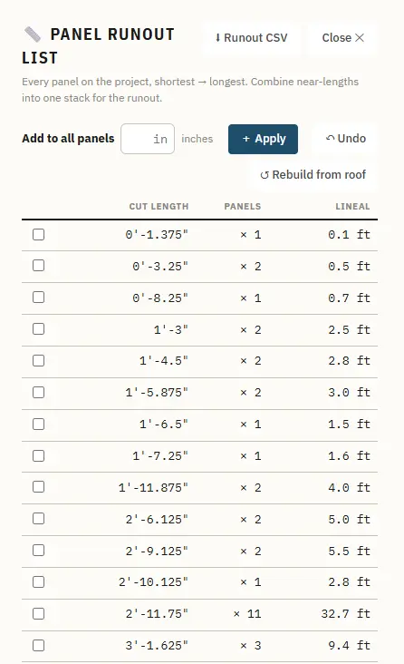 Panel runout list showing cut lengths, panel counts, and lineal feet